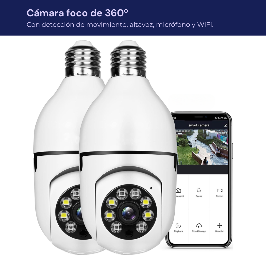 Cámara foco de 360º