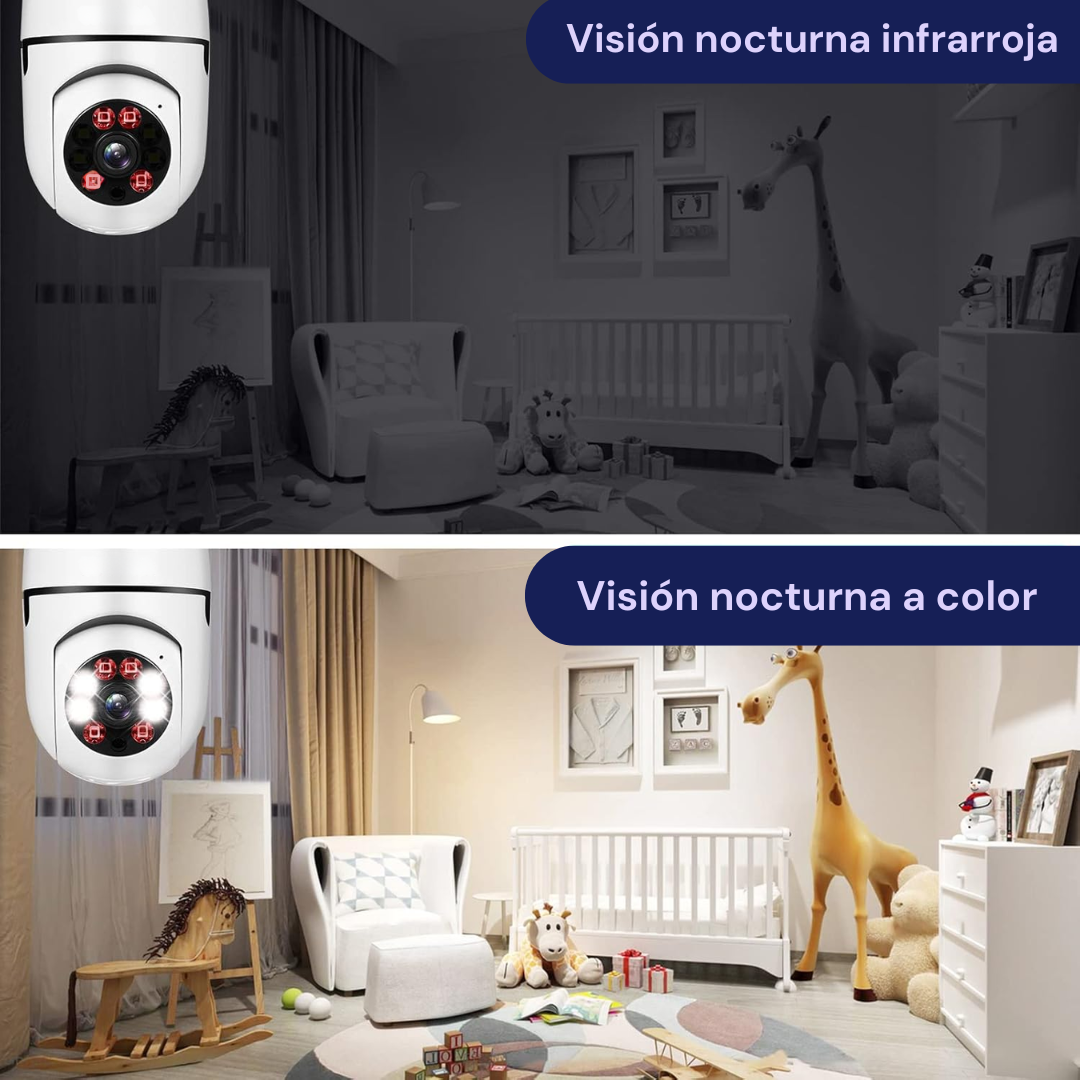 Cámara foco de 360º